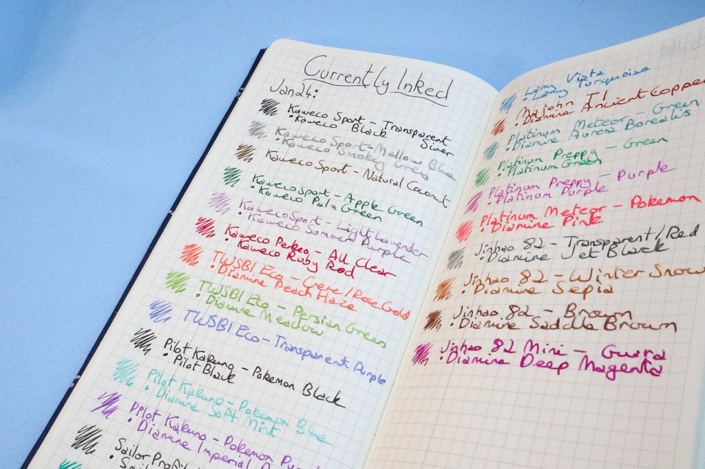 My Most Used Pens and Inks – January&nbsp;2024